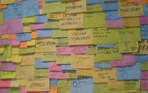 How to Brainstorm Ideas For Content Marketing Campaigns