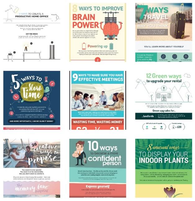 9 Types of Infographics That Get Shared The Most Online