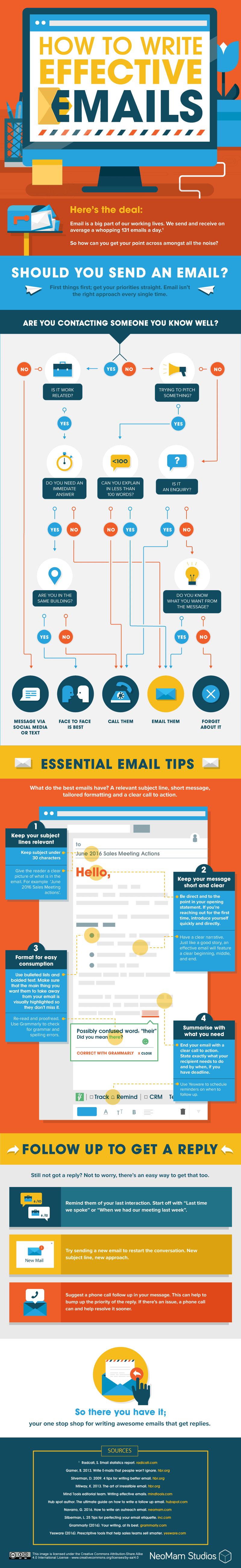 How-to-Write-Effective-Emails-DV3
