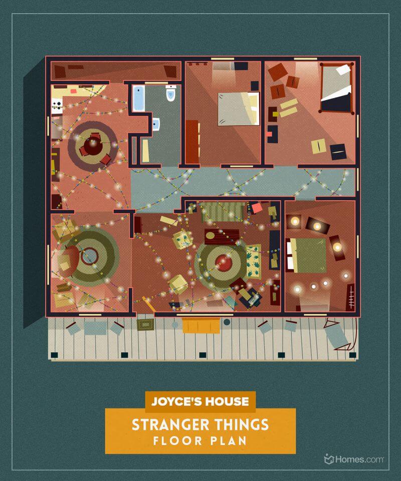 The Floor Plan of Joyce’s House From Stranger Things